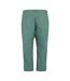 Pantacourt Uni Bayletta Femme Turquoise Pastel Regatta-3