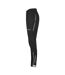 Pantalon Imperméable Homme Noir Pinnacle-3