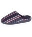 Isotoner Chaussons Mules homme mousse à mémoire de forme-1