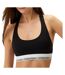 Brassière noires femme calvin klein jeans 000qf7969a - s-1