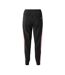 Pantalon De Survêtement Onles Femme Noir Rose Argenté Iguana-2