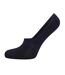 Socquettes Femme Bleu Marine Soxy-2