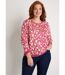 Pull motif léopard col rond-1