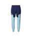 Jogging Marine/Turquoise Homme Under Armour Unstoppable - L