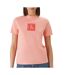T-Shirt rose femme calvin klein jeans monog-1