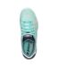 Baskets De Foot En Salle Motif/style Dribble Dribling Homme Turquoise Vif Joma-3