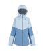 Veste imperméable wentwood femme bleu ciel / bleu de gris Regatta