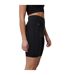 Cuissard De Cyclisme Active Elite Femme Anthracite Castore-4