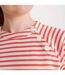 Craghoppers Womens/Ladies Neela Striped Sweatshirt (Water Melon) - UTCG1477