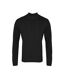 Premier Mens Coolchecker Pique Long-Sleeved Polo Shirt () - UTPC6131