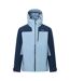 Veste Imperméable Sacramento Homme Vieux Bleu Bleu Marine Regatta-2