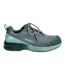 Womens/ladies Footwear Customised Safety Shoes Forest Green Mascot-1