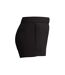 Womens/ladies Essential Swim Shorts Black Speedo-3