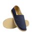 Espadrille à Enfiler Mixte Havaianas Origine IV-4