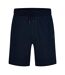 Mens Sewalk Shorts Navy Boss-2