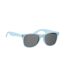Soblue Seaqual Sunglasses One Size Baby Blue MidOcean-1