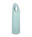 Build Your Brand Womens/Ladies Casual Dress (Pastel Mint) - UTRW7840-3