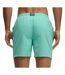 Short de bain turquoise superdry essential 16 swim-2