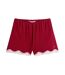 Ensemble De Pyjama Court Manches Style Caraco Motif/style Lacets Femme Rouge Tommy Hilfiger-3