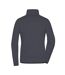Veste polaire femme carbone / noir James and Nicholson-2
