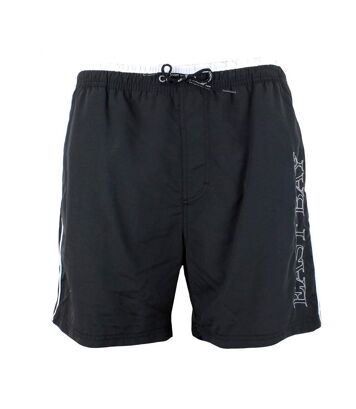 ProductTest01
