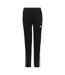 Pantalon De Jogging Condivo Femme Noir Adidas-1