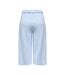 Pantacourt bleu ciel femme jdy geggo-2