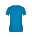 T-shirt Active Femme Turquoise Vif James And Nicholson-2