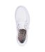 Baskets Skipcute Femme Blanc Skechers-3