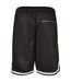 Short Premium Homme Noir Urban Classics-2