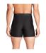 Boxers Performance Homme Noir Under Armour-3