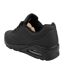 Baskets Uno Homme Noir Skechers-2