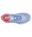 Chaussures De Tennis Express Light Femme Blanc Fraise K-Swiss-3