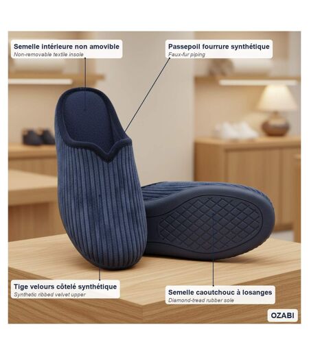 OZABI Mules Femme Unies, Velours Côtelé Synthétique, Passepoil Fourrure
