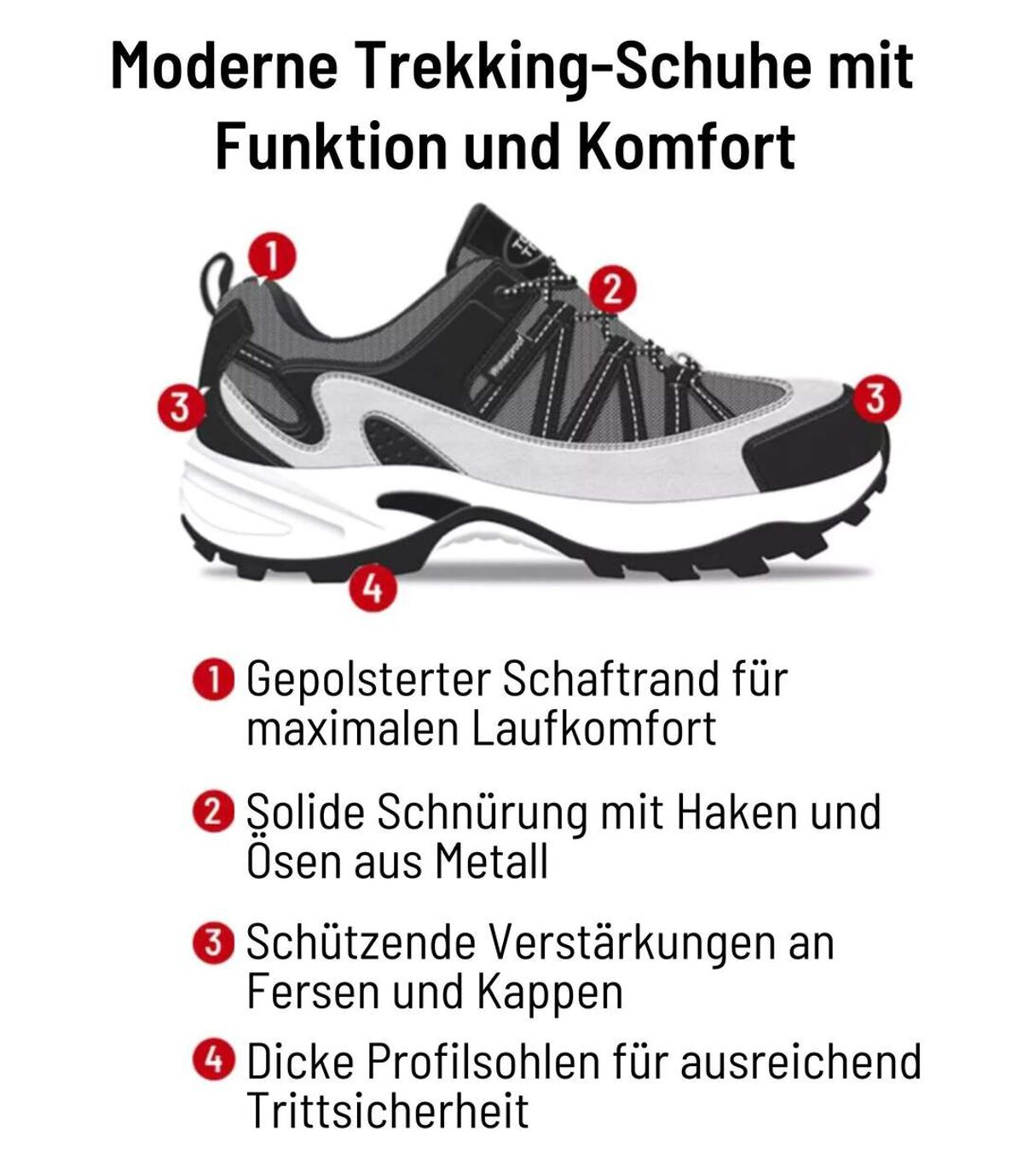 Universelle Wanderschuhe mit niedrigem Schaft Atlas For Men