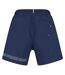 Short De Bain Motif/style Logo Homme Bleu Marine Foncé Boss-3