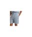 Mens Waffle Pyjama Shorts Blue Boss-1