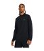 Mens Rush Long-sleeved Technical Top Black Under Armour-3