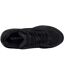 Baskets Jupiter Homme Noir Mallet-3