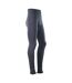 Bas Thermique Multisafe Zermatt Homme Bleu Marine Foncé Mascot-2