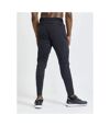 Craft Mens Pro Hypervent Sweatpants (Black)