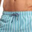 Short de bain homme bleu clair RIPT Essentials-3