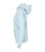 Womens/ladies Basic Hoodie Ocean Blue Build Your Brand-3