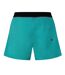 Maillot de bain turquoise homme diesel bmbx-2