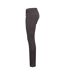 Jean Femme Gris Foncé Clique-3