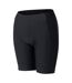Womens/ladies Prompt Ll Cycling Shorts Black Dare 2B-4