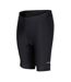 Cuissard De Cyclisme Homme Noir Pinnacle-3