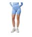 Cuissard De Cyclisme Femme Bleu Pâle USA-1