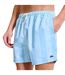 Short De Bain Motif/style Rayure Verticale Staziona Homme Bleu Clair Ellesse-4