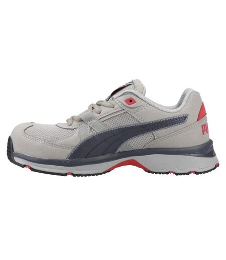 Gris Puma Safety